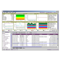 Converged Network